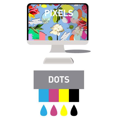 Similarly, the more newly introduced dots per centimeter (d/cm or dpcm). Pixels per inch vs Dots per inch | Next State