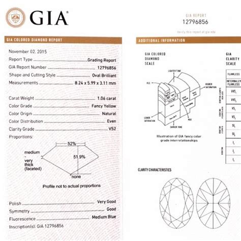 Charles Krypell Gia Certified Natural Fancy Yellow Pink Diamond