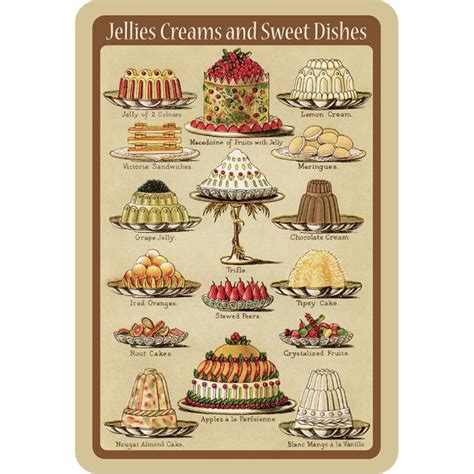 November ist tag des kuchens, der so genannte national cake day. Schild Spruch "Jellies Creams and Sweet Dishes" Vintage ...