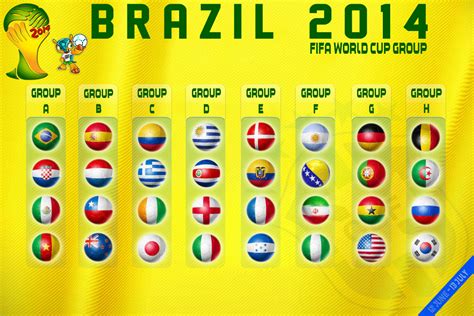 Fifa World Cup Brazil 2014 Vutra Organizacija Marihuana Kanabis