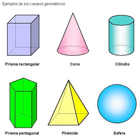Cuerpos geométricos Mathematics Quizizz