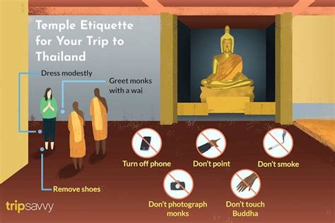 Etiquette For Visiting Buddhist Temples In Thailand Dos And Donts