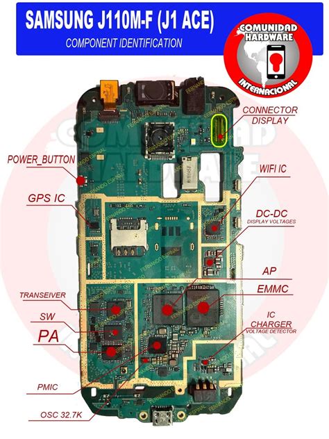 All Mobile Phone Schematic Diagram Free Download
