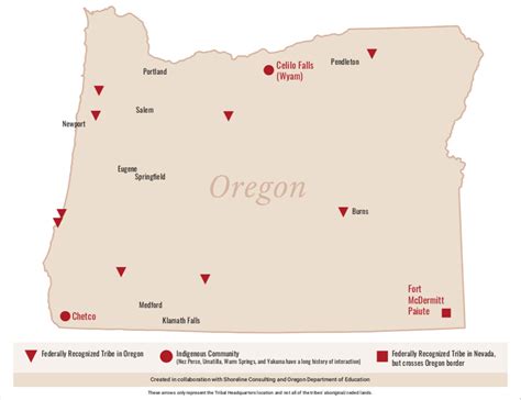 Oregons Tribal Nations Diagram Quizlet