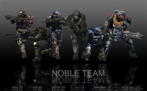 Halo Reach Noble Team By Spartan283 On Deviantart
