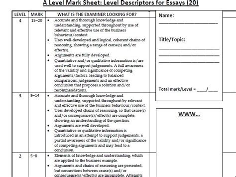 Edexcel A Level Business Essay Feedback Sheets Teaching Resources
