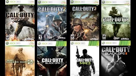 Cole O Call Of Duty Xbox Blogger