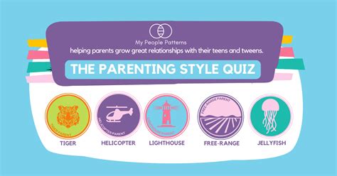 What S Your Parenting Type Take Our Parenting Style Quiz