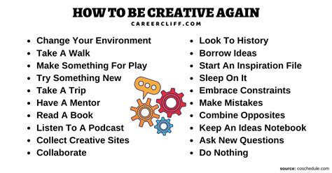 45 Great Ideas To Learn How To Be Creative Again Careercliff