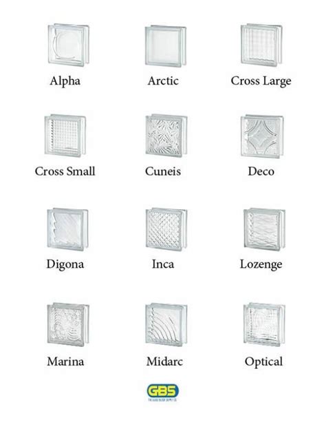 Glass Block Windows Or Panels Which Is Best For Me