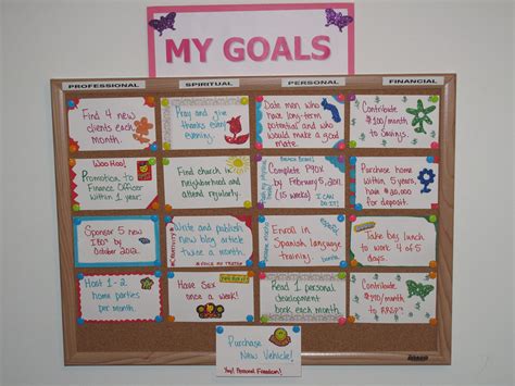 I Do And Have Always Lived By Goal Boards The Secret To Obtaining