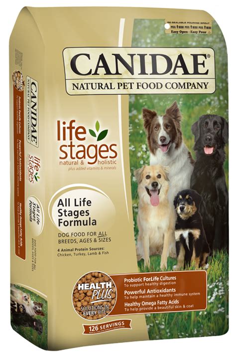 How do we rate cat food brands? Canidae All Life Stages | Pet Food Reviews (Australia)