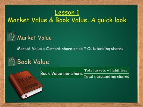 The most foolproof way is to use. Financial Markets and Business Ethics: Book Value or ...