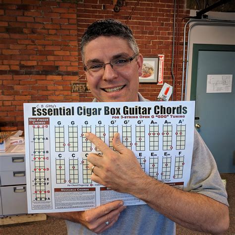 Simple Guitar Tutorials Guitarforbeginners Cigar Box Guitar Box