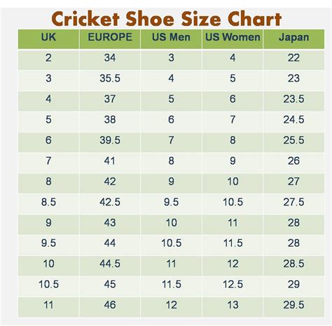 Shoe Size Chart By Age