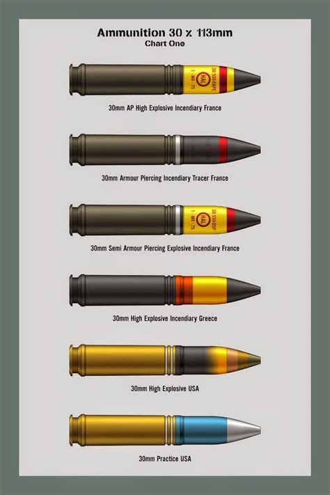 Warfare Technology M230lf Alternative For 50cal And 40mm Agl