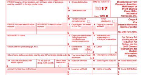 Irs Form 1099 R What Every Retirement Saver Should Know