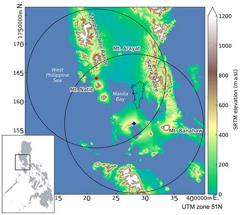 AMT - Using ground radar overlaps to verify the retrieval of