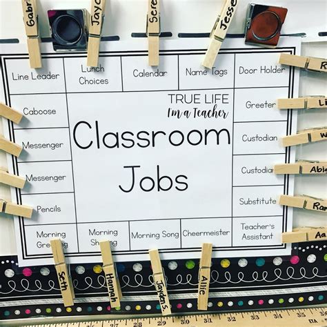 Class Jobs Made Easy True Life Im A Teacher Classroom Job Chart