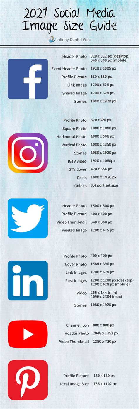 2021 Social Media Image Size Cheat Sheet Infographic Infinity Insights