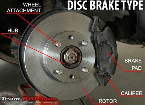 Riakrum 2 pieces bike brakes calipers road bike c shape brake dual pivot bike brake mechanical bicycle brakes for road bike brake caliper. Brake Caliper Location - How do engineers decide on its ...