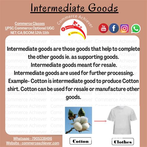 Intermediate Goods Meaning Example And More Economics Concept