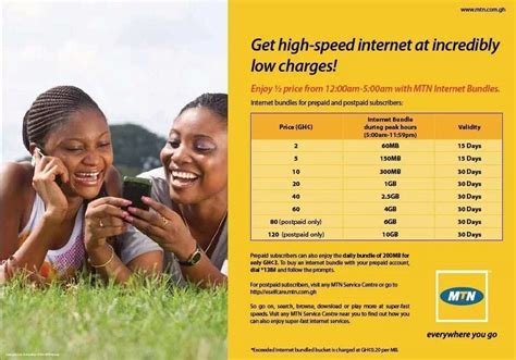 How To Bundle Mtn Data In Ghana Yencomgh