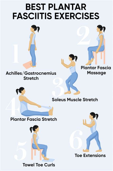 Plantar Fasciitis Exercises Printable Web A Physical Therapist Can Show You Exercises To Stretch