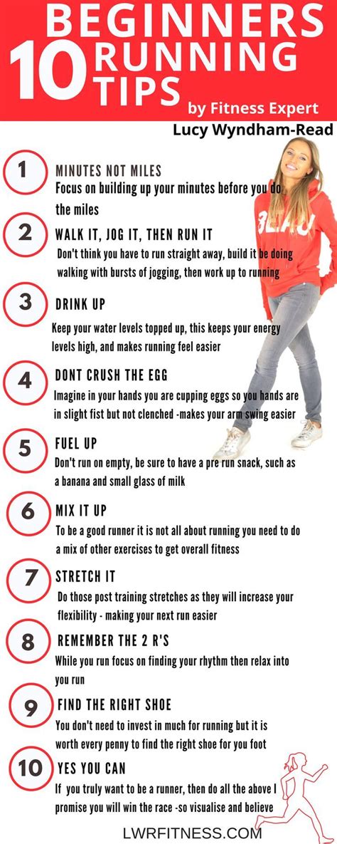 Top Tips For Beginners To Running Lucy Wyndham Read Hardlopen Oefeningen Fitnessoefeningen
