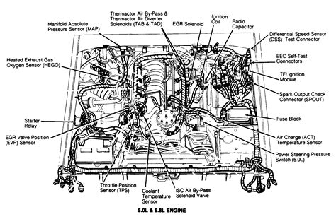 Qanda 1992 1993 Ford F150 Idle Air Control Valve Location Vacuum Meter
