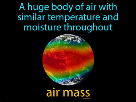 Air Mass Definition With Image Gamesmartz