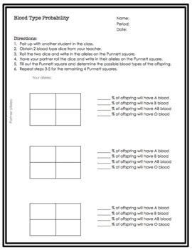 Blood Type Punnett Square Activity By Science Lessons That Rock TpT