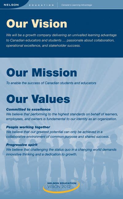 Nelson Education Ltd Our Vision Mission And Values Mission