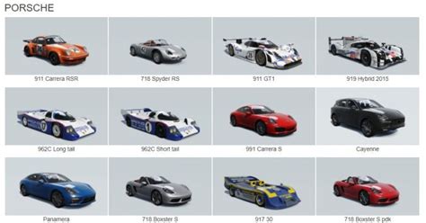 The Complete Assetto Corsa Cars List 2024 Update