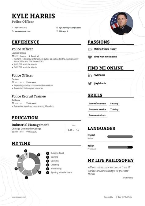 Get this english cv example and introduce yourself to the professional world with the best results. Top Police Officer Resume Examples + Expert Tips | Enhancv.com