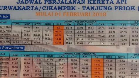 01 Feb 2018 Jadwal Kereta Api Tanjung Priok Cikampek Purwakarta Pp