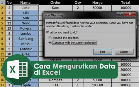 2. Cara Mengurutkan Data di Excel Pandas dengan MudahExcel