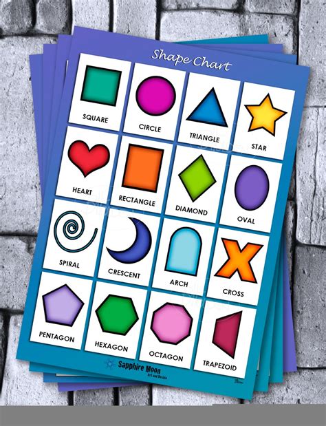Laminated A4 Children Educational Chart Set Of 4 Alphabet Charts Gambaran