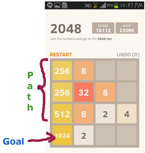 2048 Game Tips To Make A 2048 Tile Easily And Quickly Avil Page