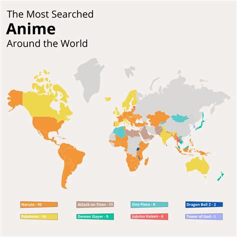 Most Popular Anime Around The World On The Basis Of Searches Anime