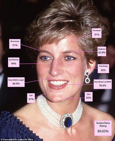princess diana is the most attractive royal of all time according to the golden ratio daily