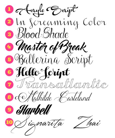 This post is part of a series called communication week. pink reptile designs: SAN'S FAV CALLIGRAPHY FONT's