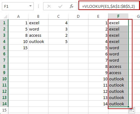 Repeat Cell Value N Times In Excel Free Excel Tutorial Hot Sex Picture
