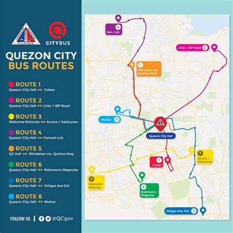 Quezon City Bus Routes Bus Shuttle Service Schedules Fares