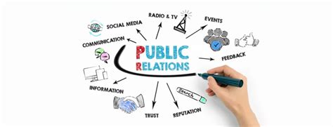 Prmedia Relations Carrollco Marketing Services