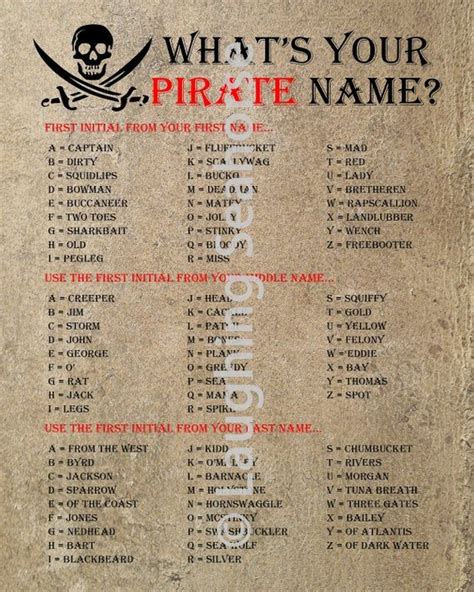 Whats Your Pirate Name Printable Gasparilla Pirate Names Funny