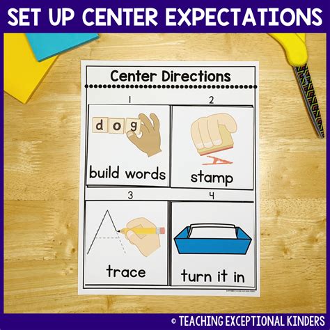 Directions Visual Picture Cards Teaching Exceptional Kinders