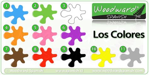 Nombres De Los Colores En Español Juego De Vocabulario