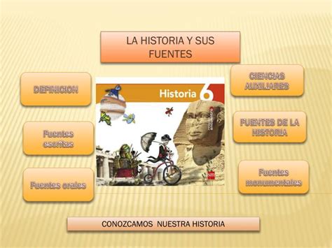Ppt La Historia Y Sus Fuentes Powerpoint Presentation Free Download