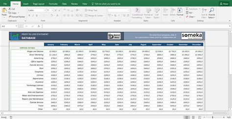 You'll find spreadsheets for monthly and yearly household and personal budgets, christmas gift budgets, business budgets, wedding budgets, and the money management. Revenue Tracking Spreadsheet within Profit And Loss ...